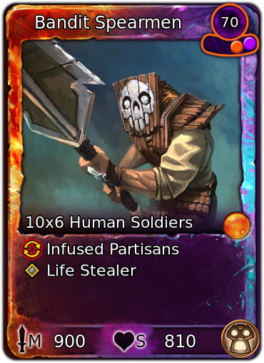 Bandit Spearmen [Fire]